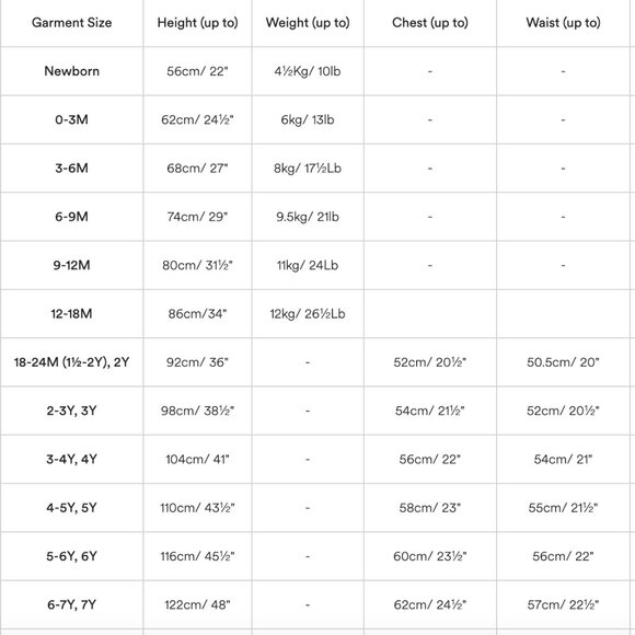 MIni Boden chunky cardigan 4-5 year grey - Picture 5 of 5